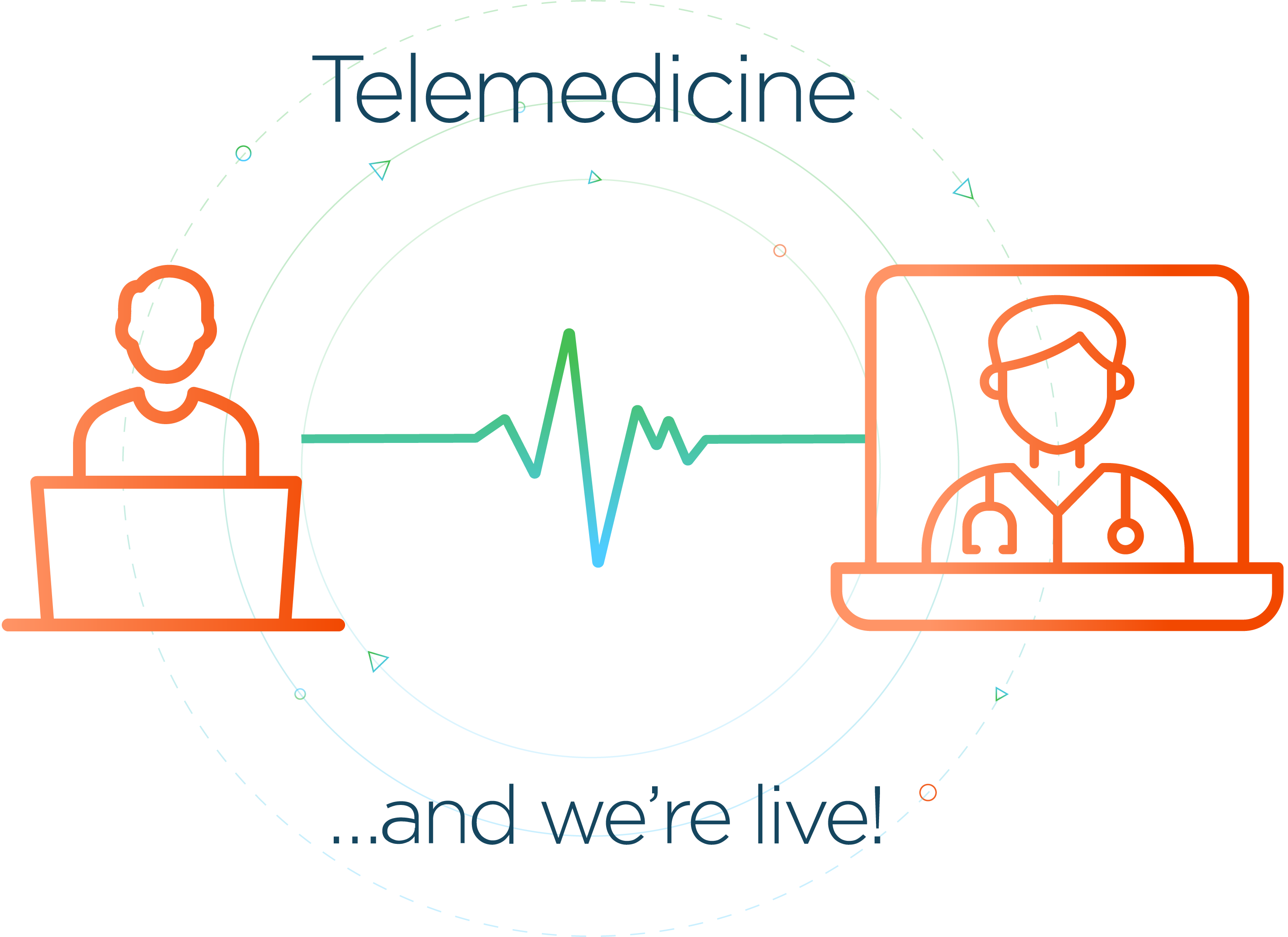 maxRVU telemedicine